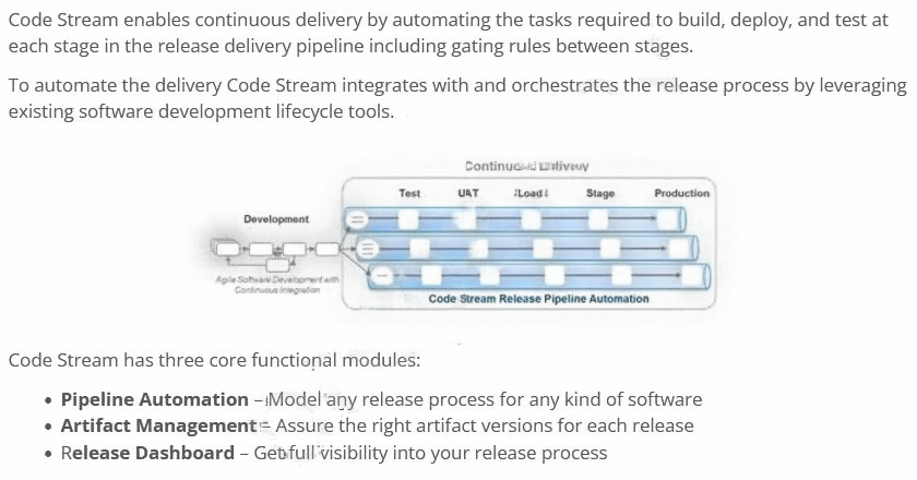 Vce 3V0-32.23 Format