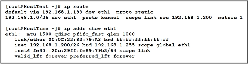 200-301 Exam Topic