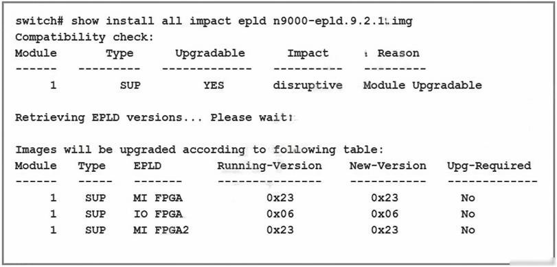 350-601 Test Assessment