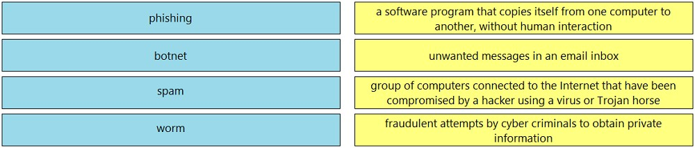 350-701 Reliable Exam Dumps