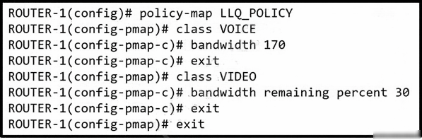 Valid Test 350-801 Experience