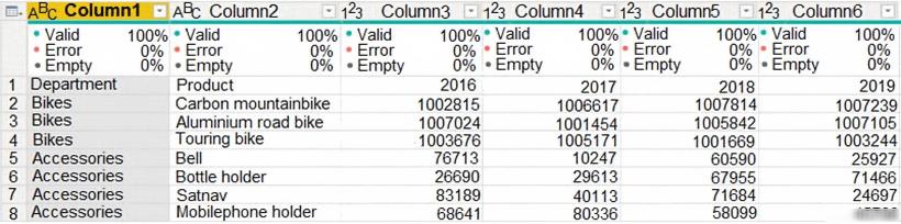 Reliable DA-100 Study Guide