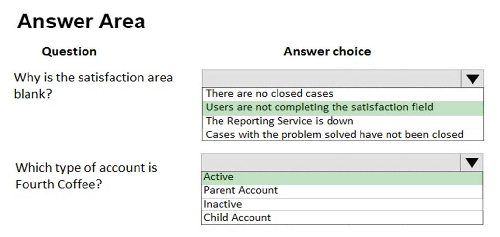 MB-210 Latest Exam Pattern