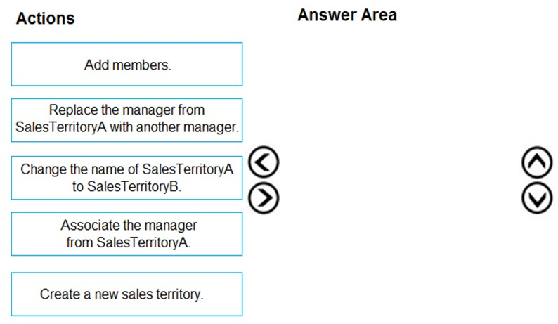 MB-210 Exam – Free Actual Q&As, Page 16 | ExamTopics