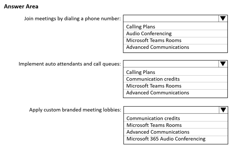 Valid MS-700 Mock Test