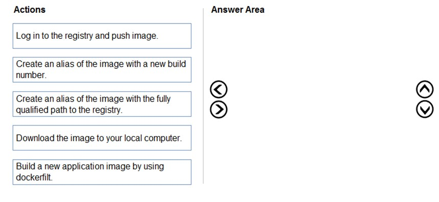 Exam AZ-204 topic 21 question 1 discussion - ExamTopics