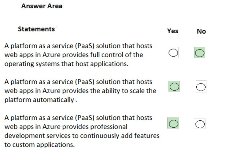 AZ-900 Exam – Free Actual Q&As, Page 1 | ExamTopics