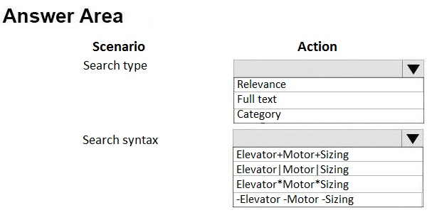 Reliable MB-230 Exam Test