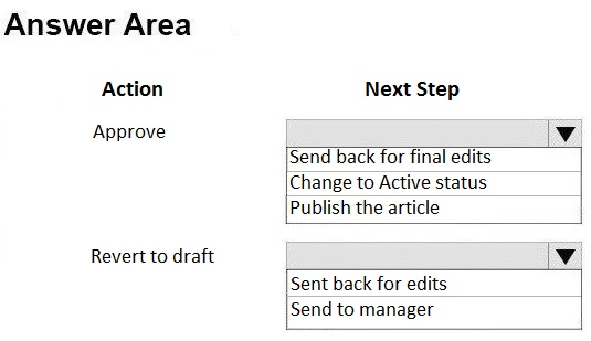 MB-230 Exam – Free Actual Q&As, Page 8 | Sns-Brigh10