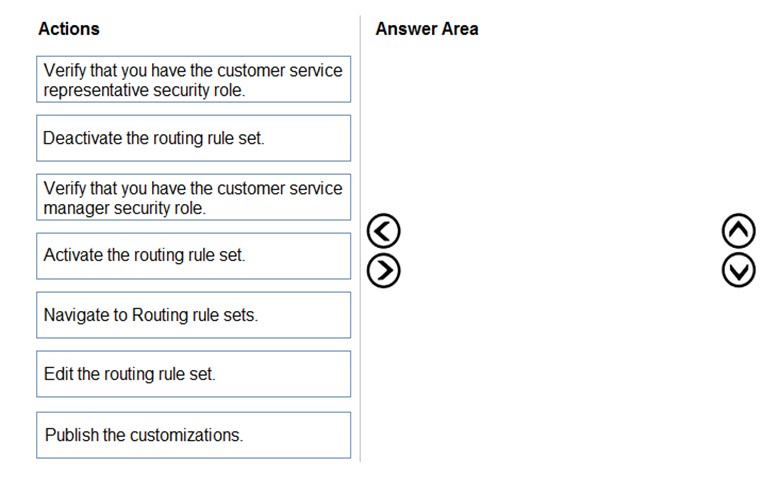 MB-230 Exam – Free Actual Q&As, Page 9 | ExamTopics