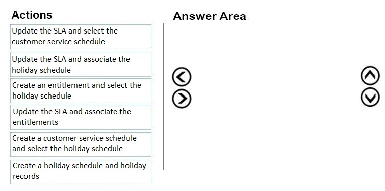 Exam MB-230 topic 3 question 1 discussion - Sns-Brigh10