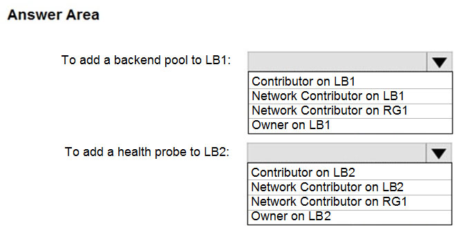 Valid AZ-104 Exam Question