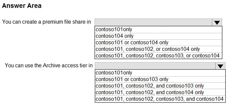 AZ-104 Trusted Exam Resource