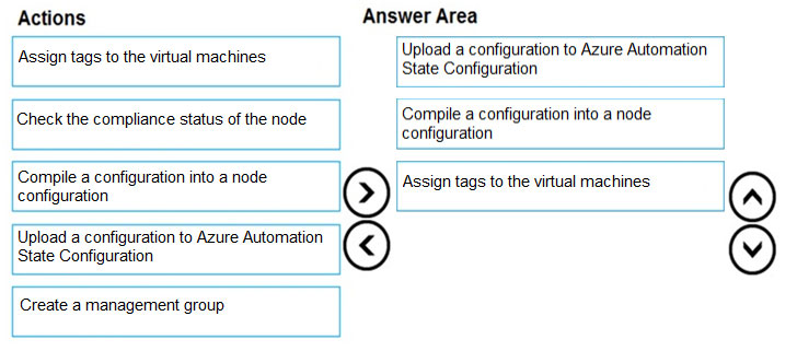 Correct Answer Image