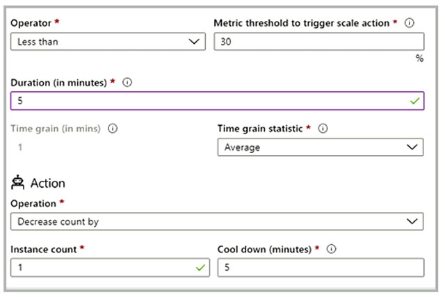 ASM Testengine