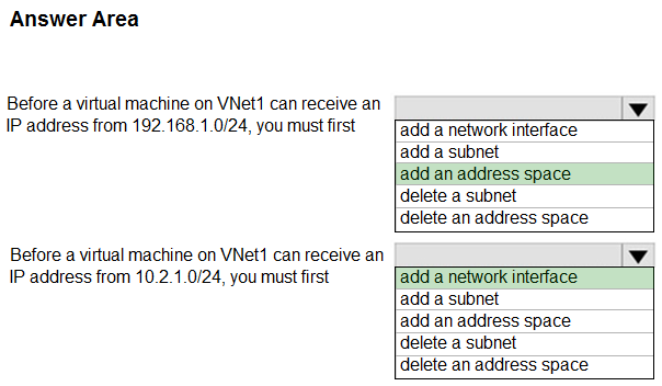 New AZ-104 Test Experience