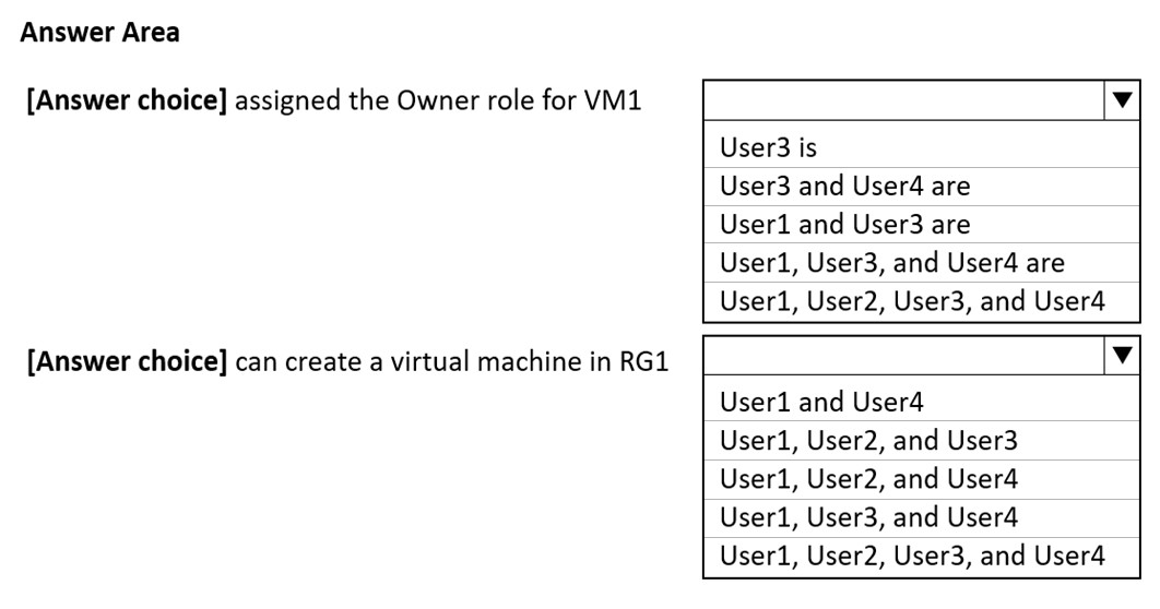 AZ-104 Exam - Free Actual Q&As, Page 52 | ExamTopics