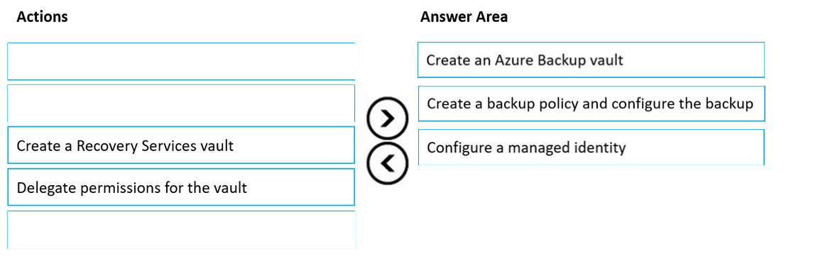 Correct Answer Image