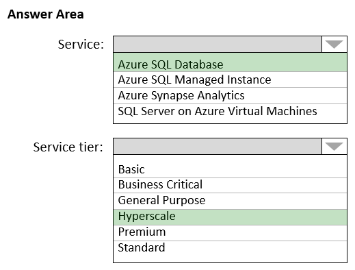 AZ-305 Complete Exam Dumps