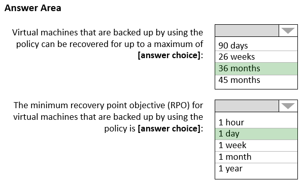 Exam AZ-305 Topic 3 Question 2 Discussion - ExamTopics