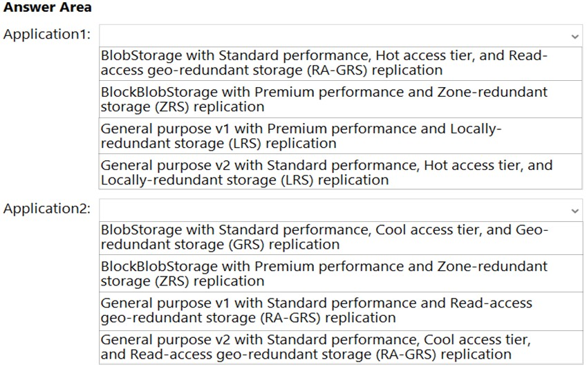 AZ-305 Reliable Exam Questions