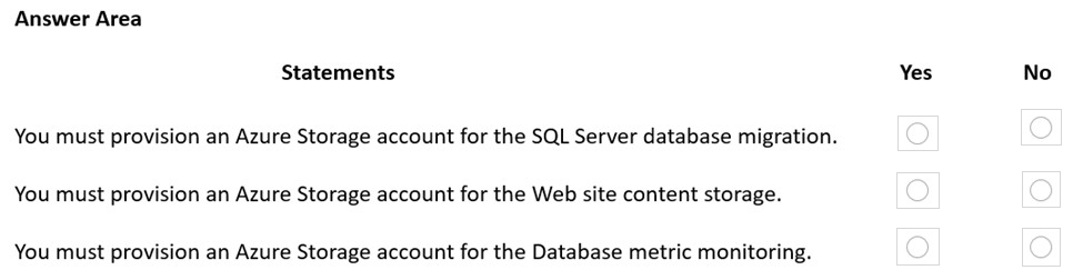 AZ-305 Valid Test Format