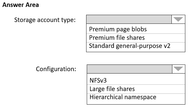 AZ-305 Exam Questions