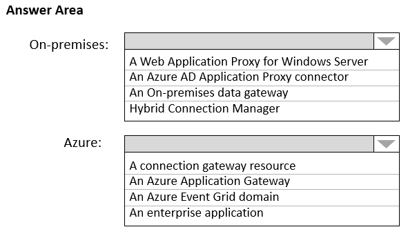 Reliable Exam AZ-305 Pass4sure