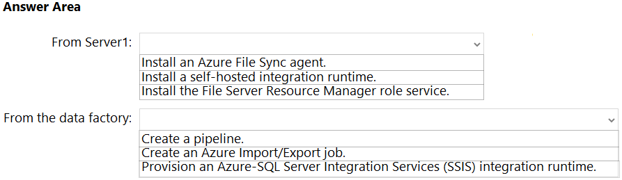 AZ-305 Exam Objectives