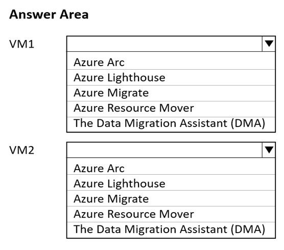 AZ-305 Latest Test Question