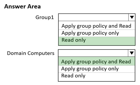 Valid AZ-800 Test Labs