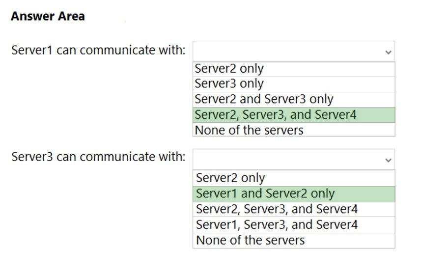 AZ-801 Valid Mock Exam