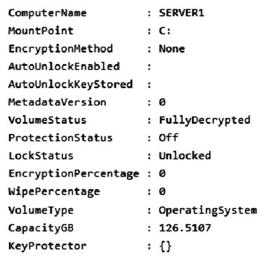 AZ-801 Trustworthy Exam Torrent