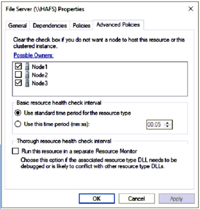 AZ-801 PDF Testsoftware