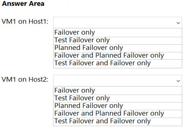 Valid AZ-801 Exam Sims