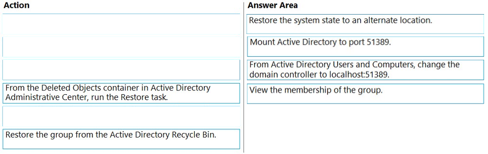 Latest AZ-801 Test Online