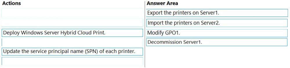 AZ-801 Test Tutorials