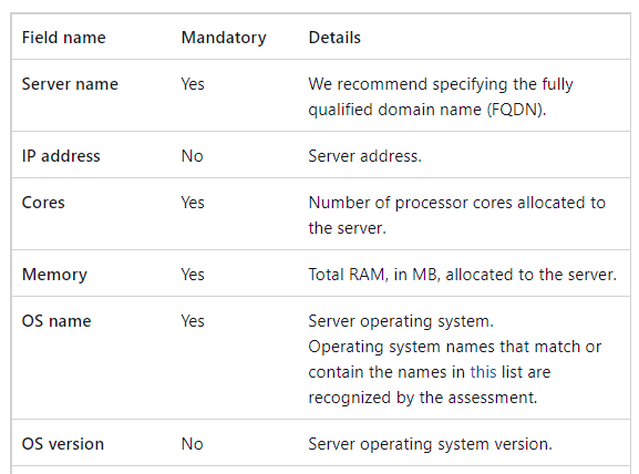 Test AZ-801 Dumps.zip