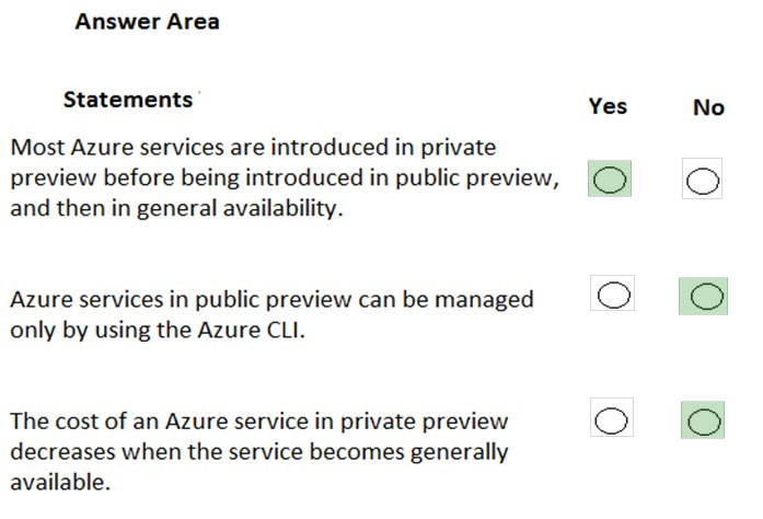 Exam AZ-900 topic 1 question 315 discussion - ExamTopics