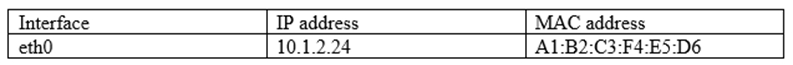 Pass4sure N10-008 Study Materials