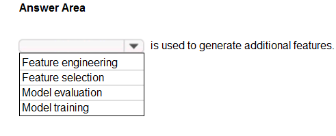 Exam AI-900 Format