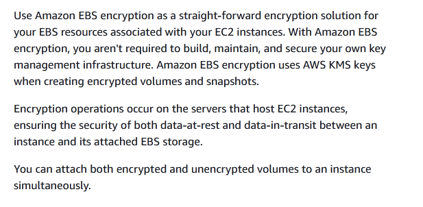 AWS-Developer Latest Exam Fee