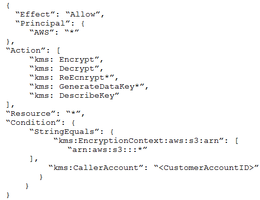 Visual AWS-Security-Specialty Cert Test