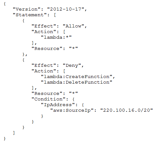 New SAA-C02 Test Format