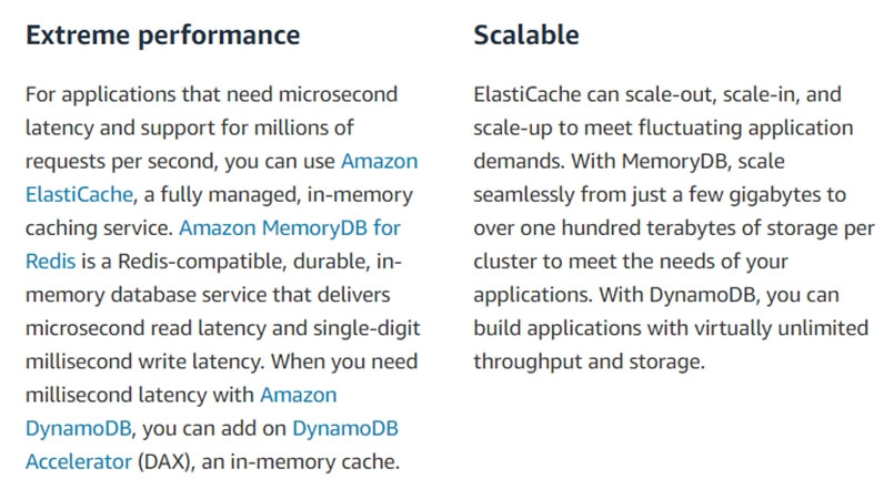 Valid Study AWS-Solutions-Associate Questions