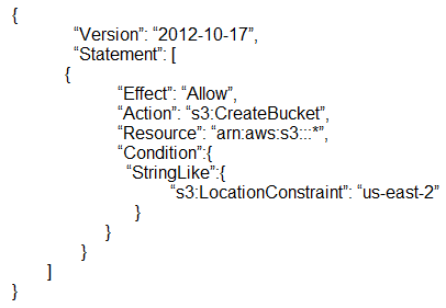 Exam AWS Certified Solutions Architect - Associate SAA-C02 topic 1 question  607 discussion - Sns-Brigh10