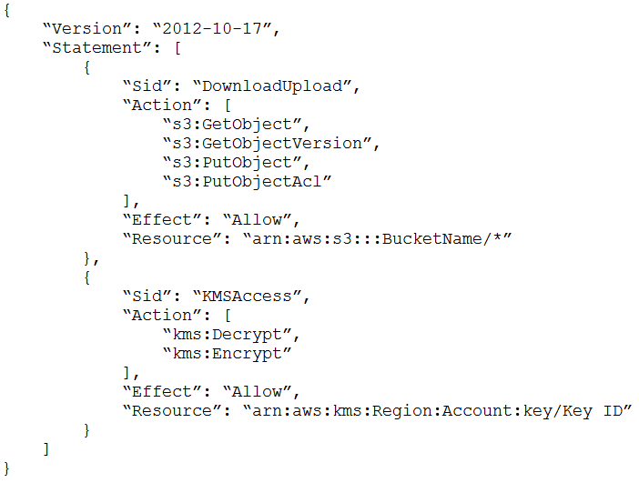 Latest AWS-Solutions-Architect-Professional Test Vce