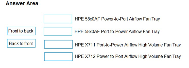 HPE0-V14 Latest Learning Materials