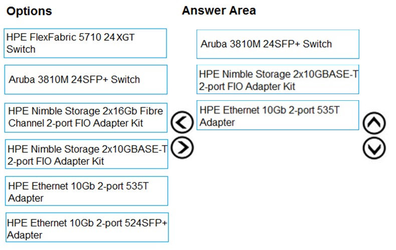 HPE0-V14 High Passing Score