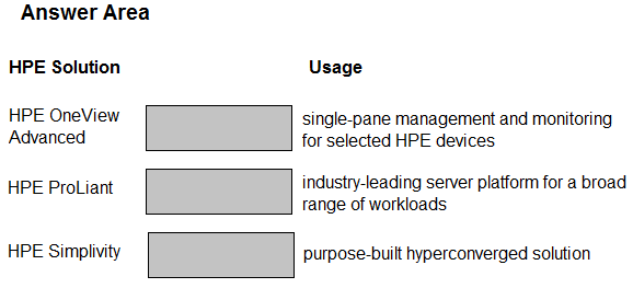 HPE0-V14 Latest Test Question